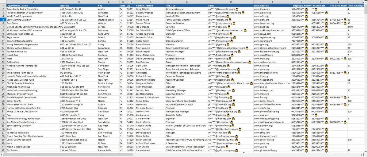 US Nonprofit Organizations Database screenshot showing sample records with organization names, addresses, contact persons, titles, emails, phone numbers, revenue data, and employee counts across all 50 states