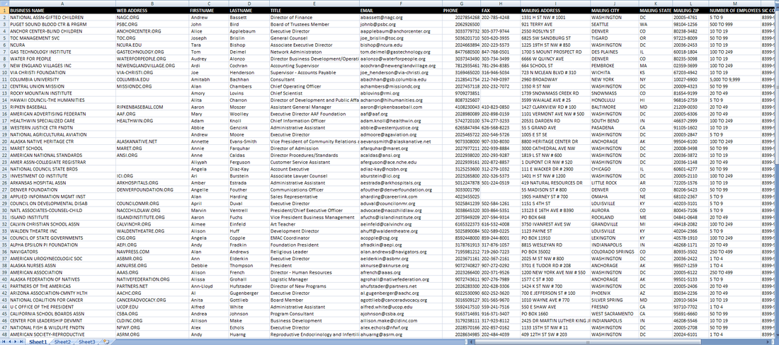 nevada nonprofit organizations email database directory